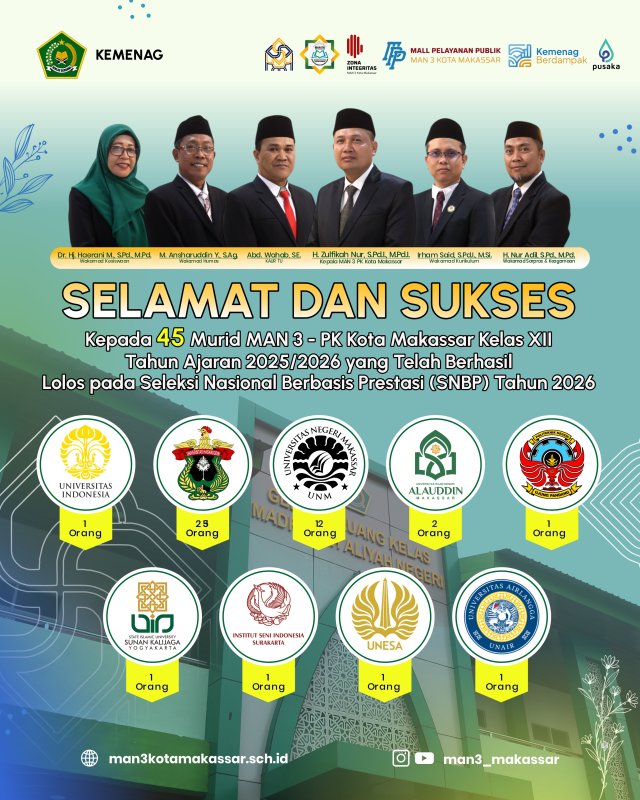 Sebanyak 45 Siswa Angkatan Velthara.26 MAN 3 Kota Makassar Lolos PTN Jalur SNBP 2026
