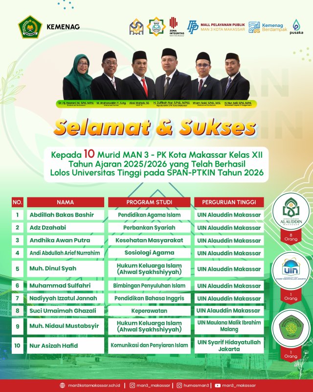 Membanggakan, 10 Murid MAN 3 - PK Kota Makassar Lolos Seleksi SPAN-PTKIN 2026