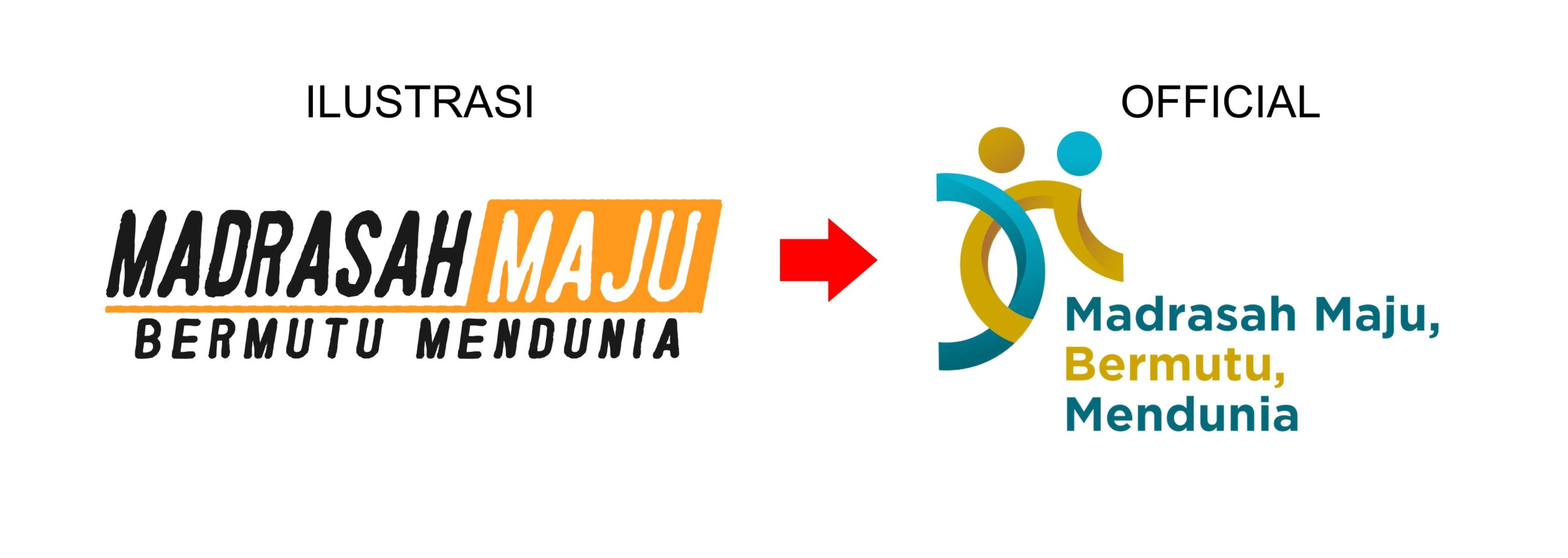 Logo Resmi Madrasah Maju Bermutu Mendunia – HUMAS MAN 3 Kota Makassar